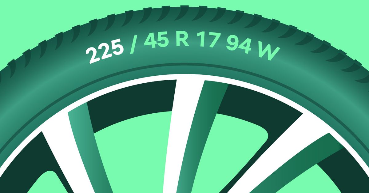 Wheels and Tyres | Ownership | Škoda Singapore